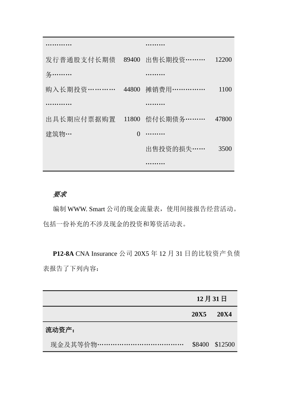 财务会计-12-2_第3页