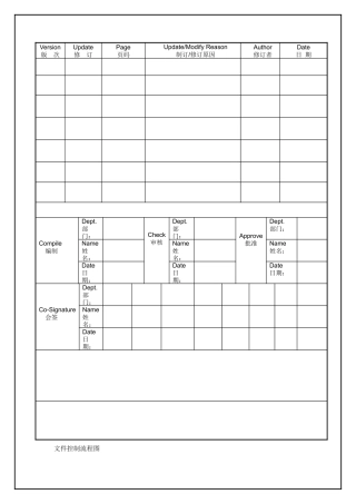 TS16949—顾客满意控制程序