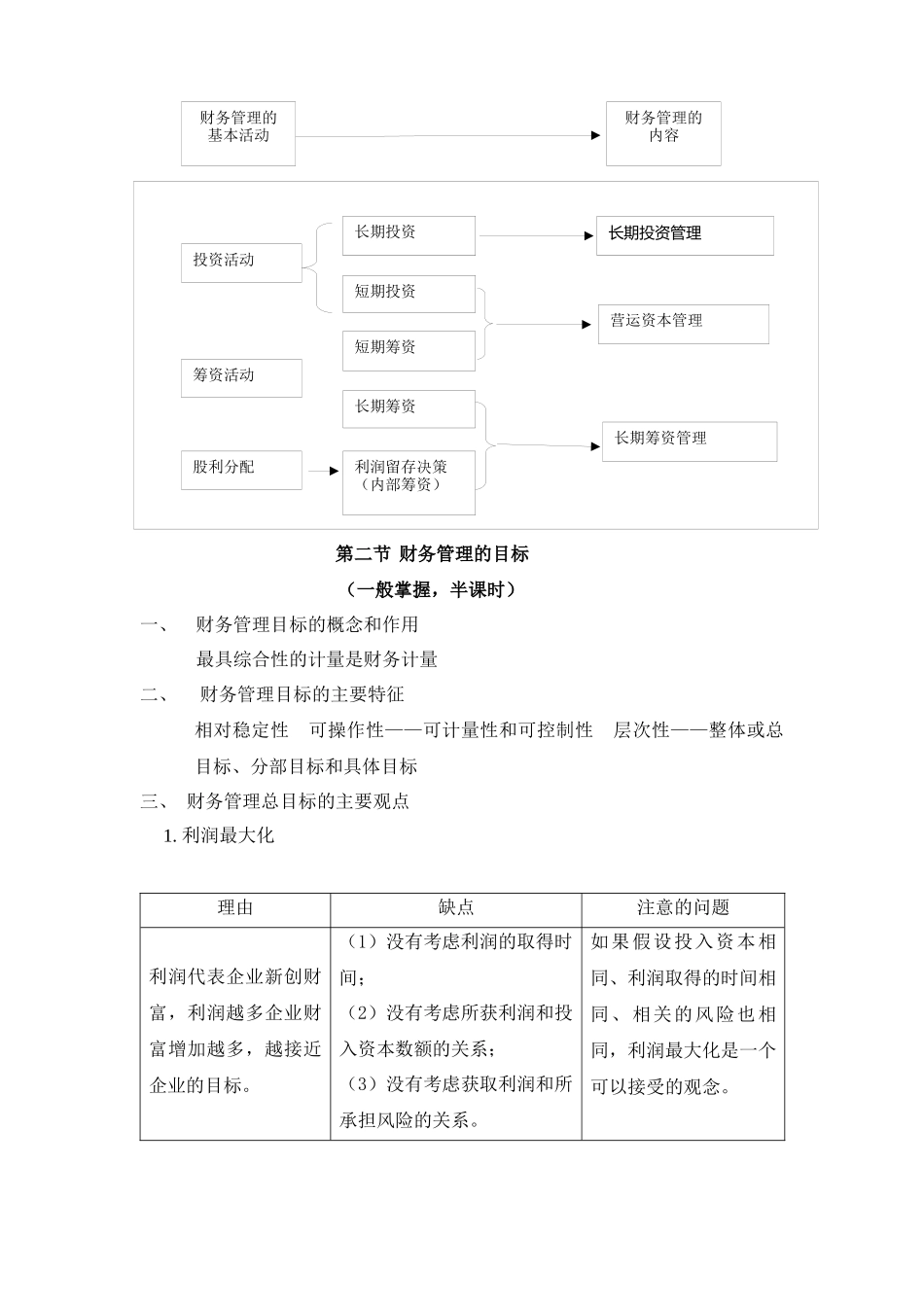 财务管理第一阶段学习笔记_第3页