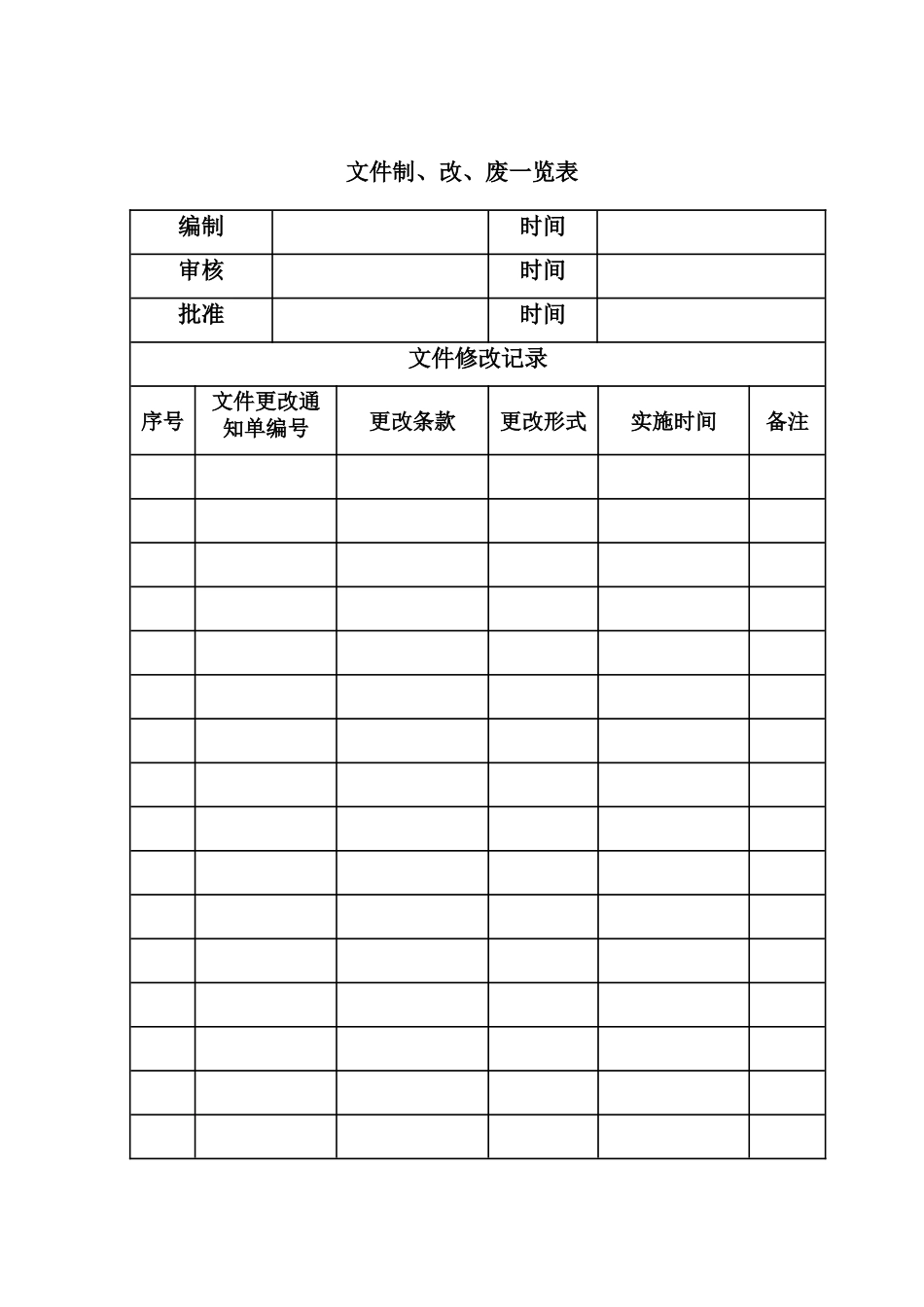 挂面质量手册_第2页
