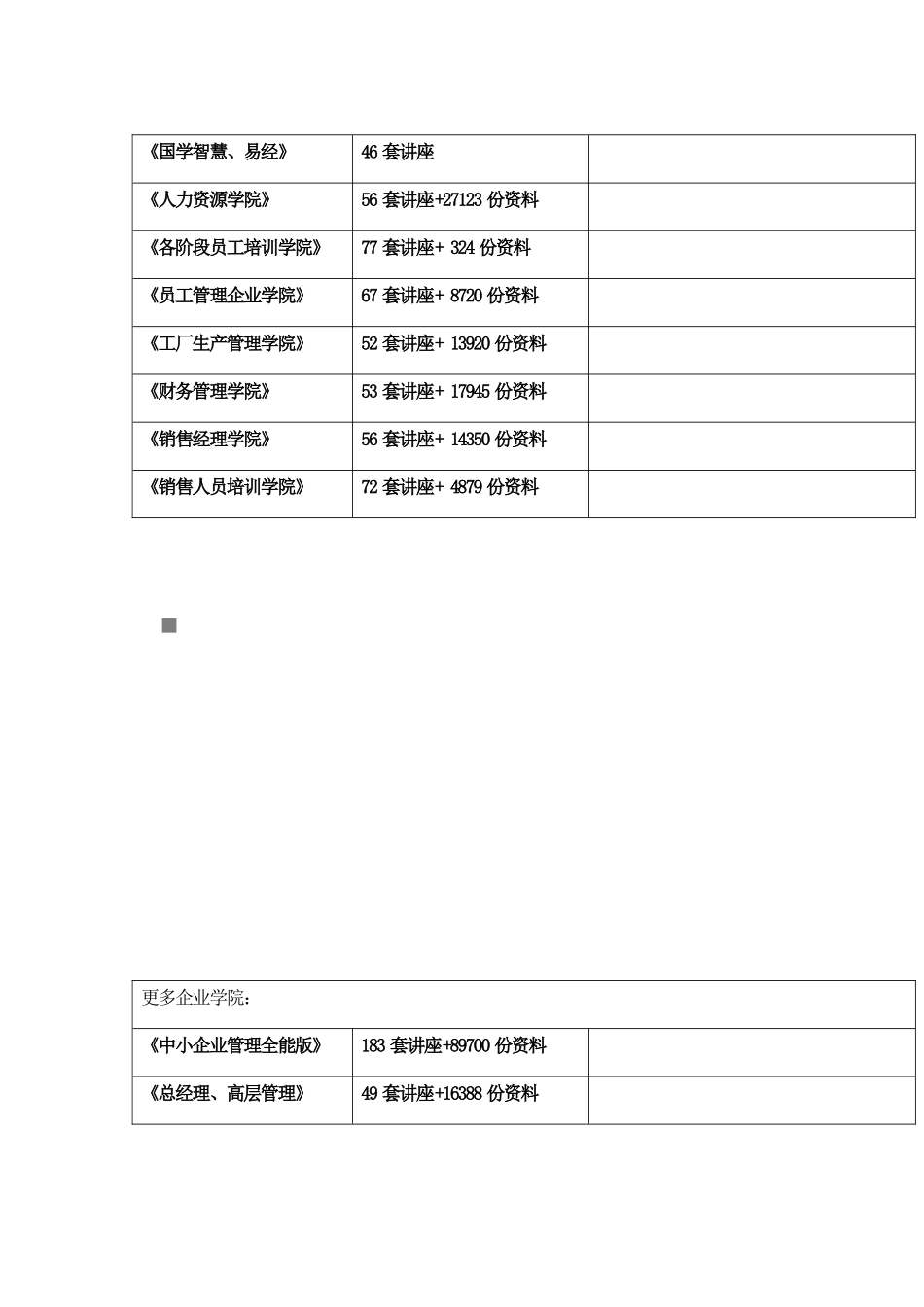 担保公司风险及其主要控制操作流程_第2页