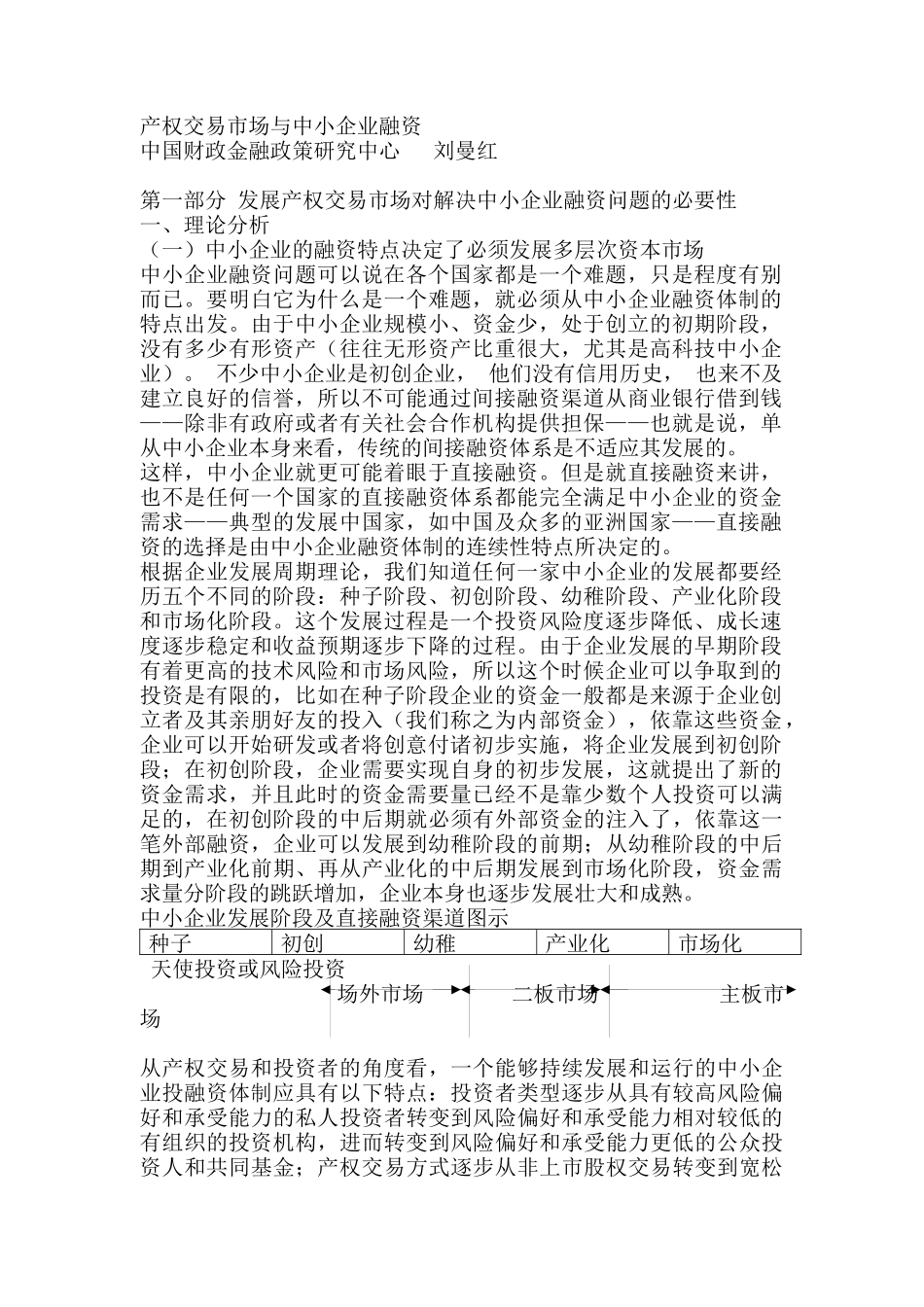 产权交易市场与中小企业融资问题概述_第1页