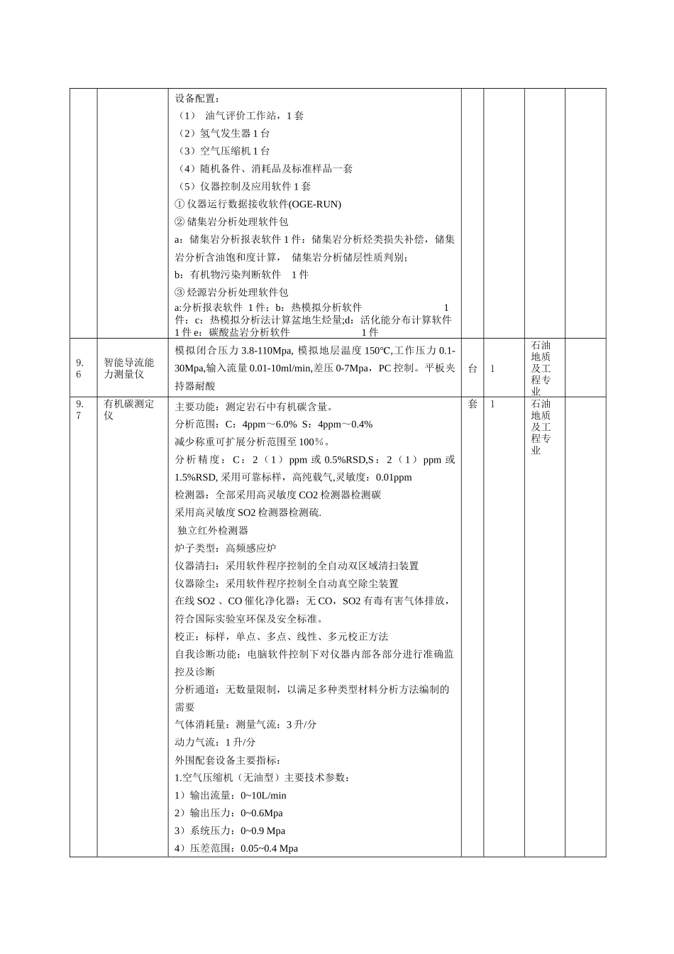 第八包工程图学_第3页
