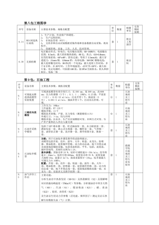第八包工程图学