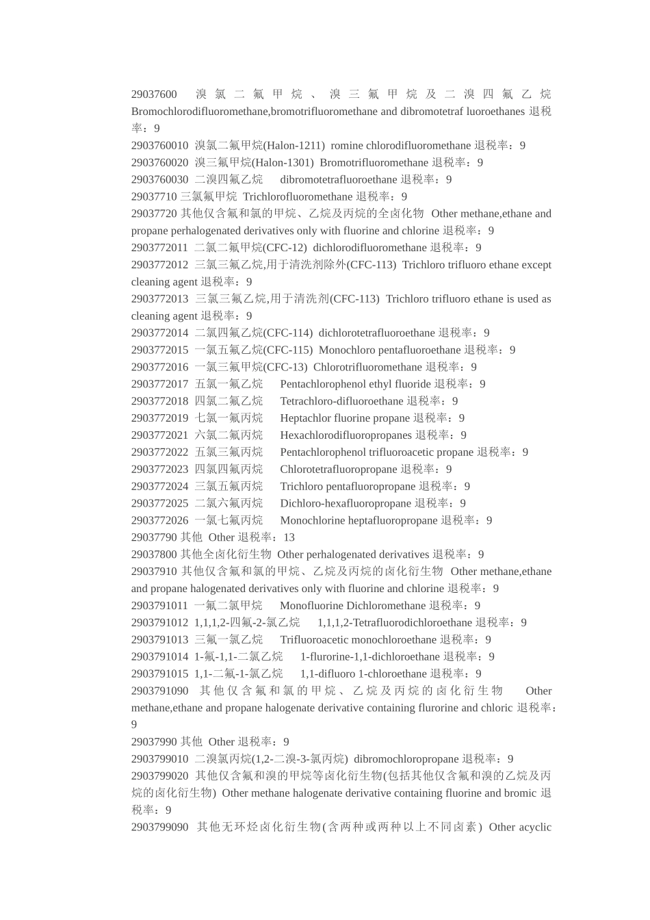 第二十九章退税_第3页