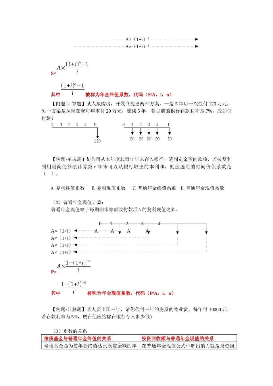 财务管理第三章教学笔记_第3页