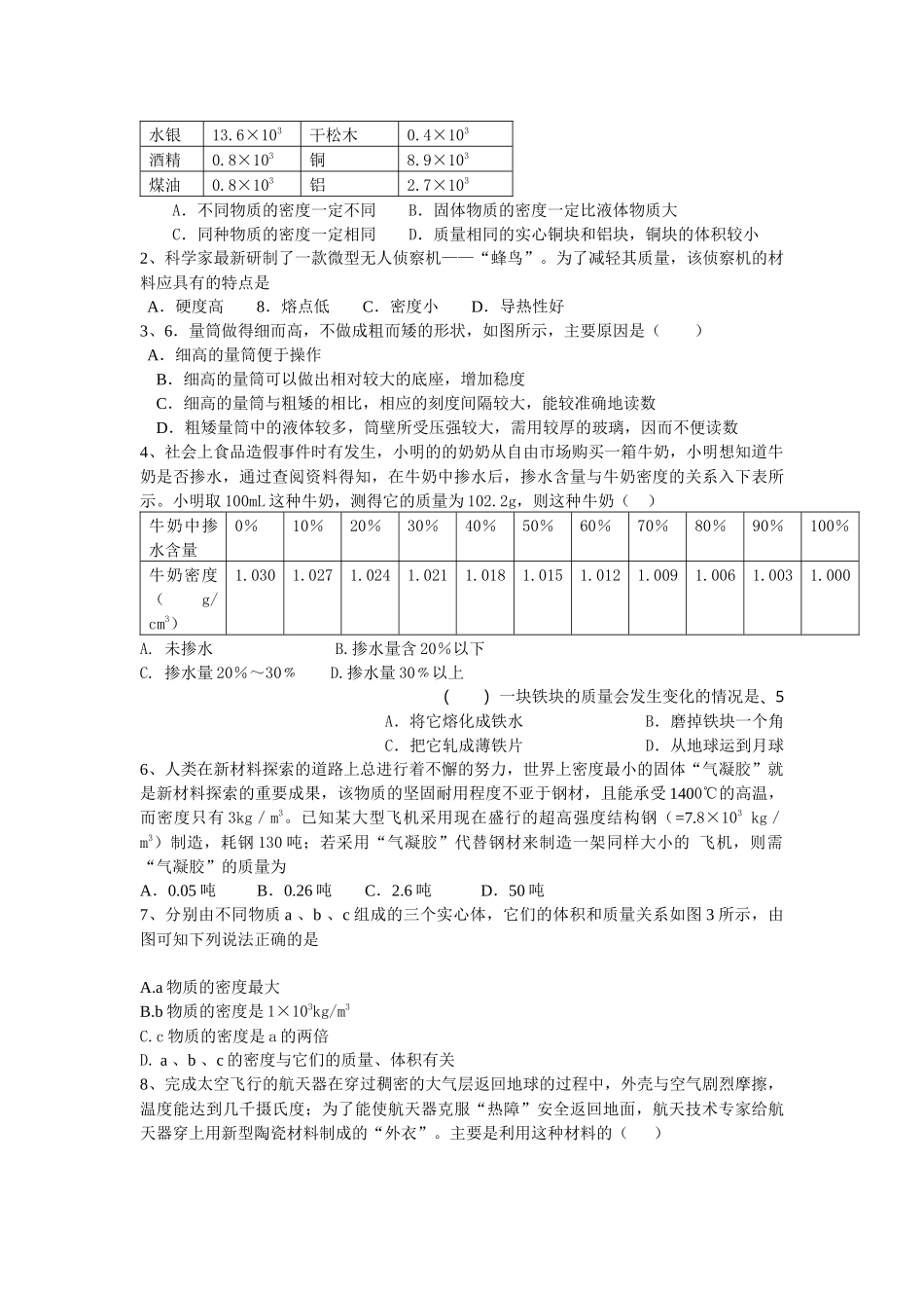 初中质量压强训练试卷_第2页