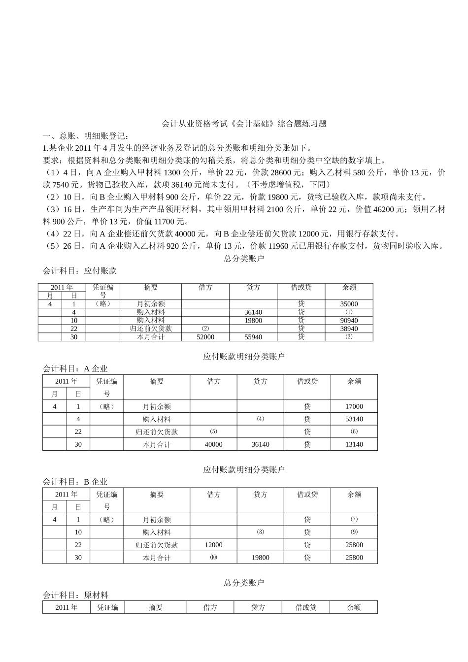 会计从业资格考试之会计基础_第1页