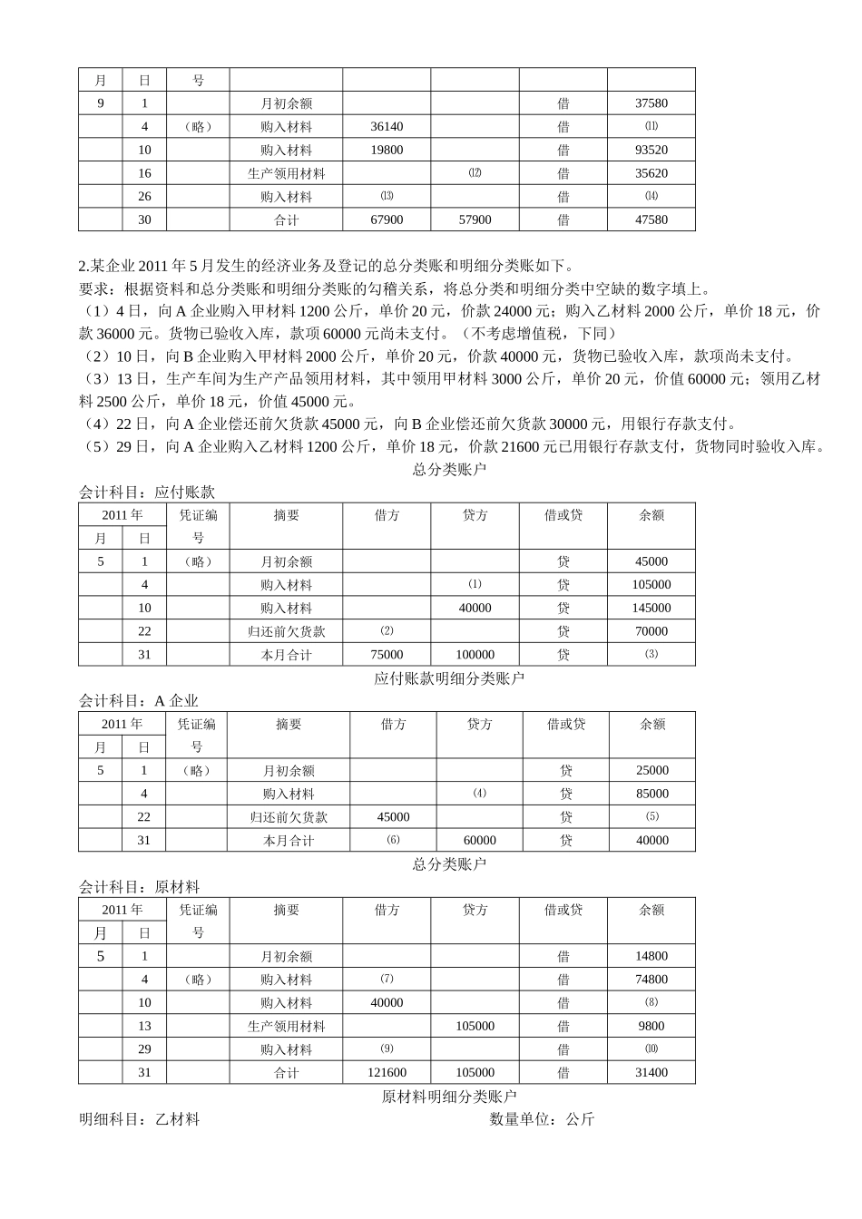 会计从业资格考试之会计基础_第2页