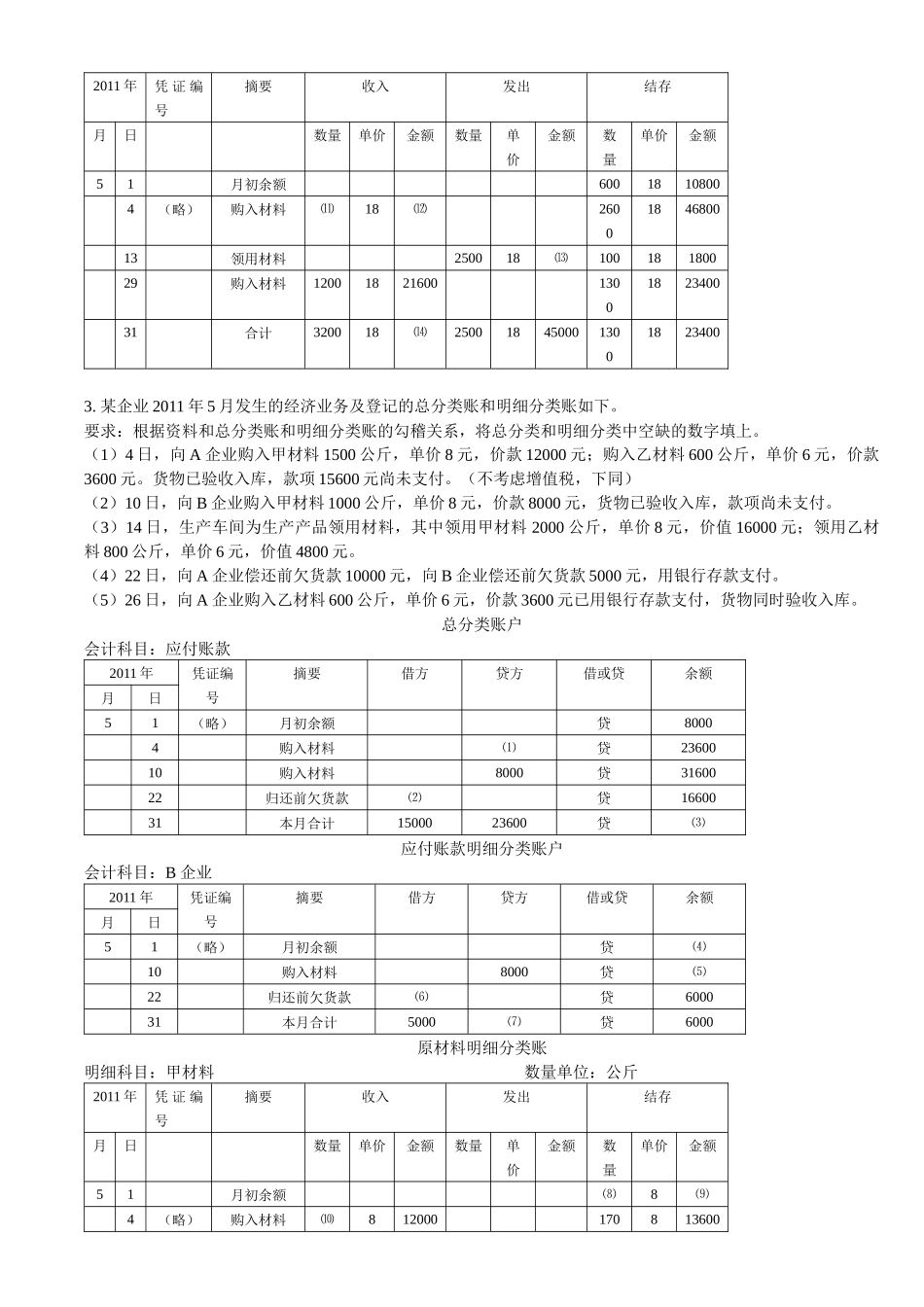 会计从业资格考试之会计基础_第3页