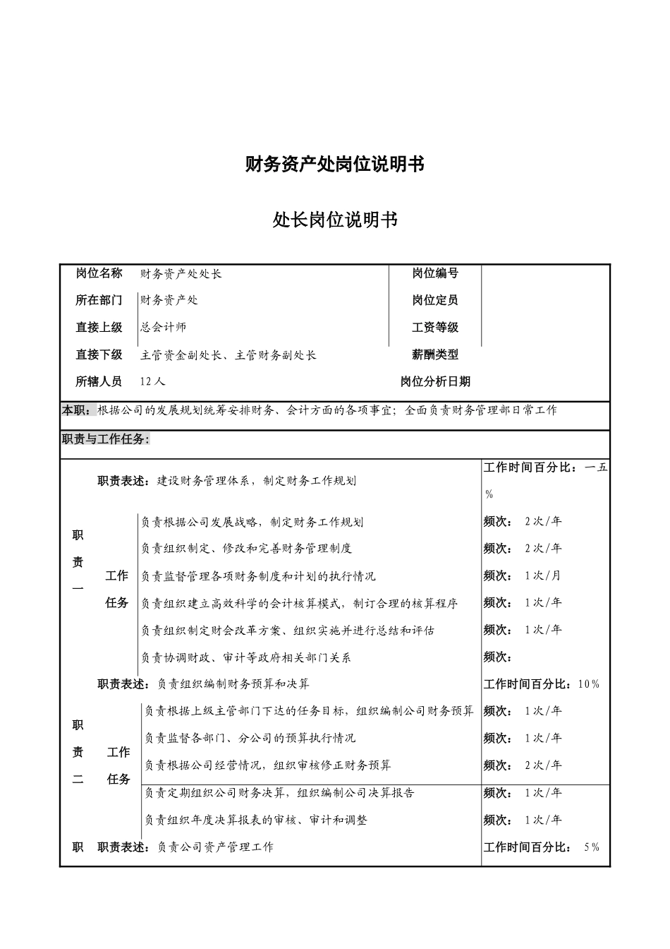 财务资产处处长的工作职责_第1页