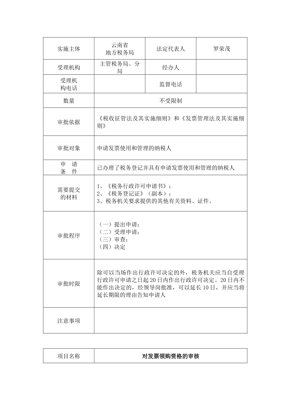 楚雄州地税局行政许可-楚雄州地税局行政许可（审批）_第2页