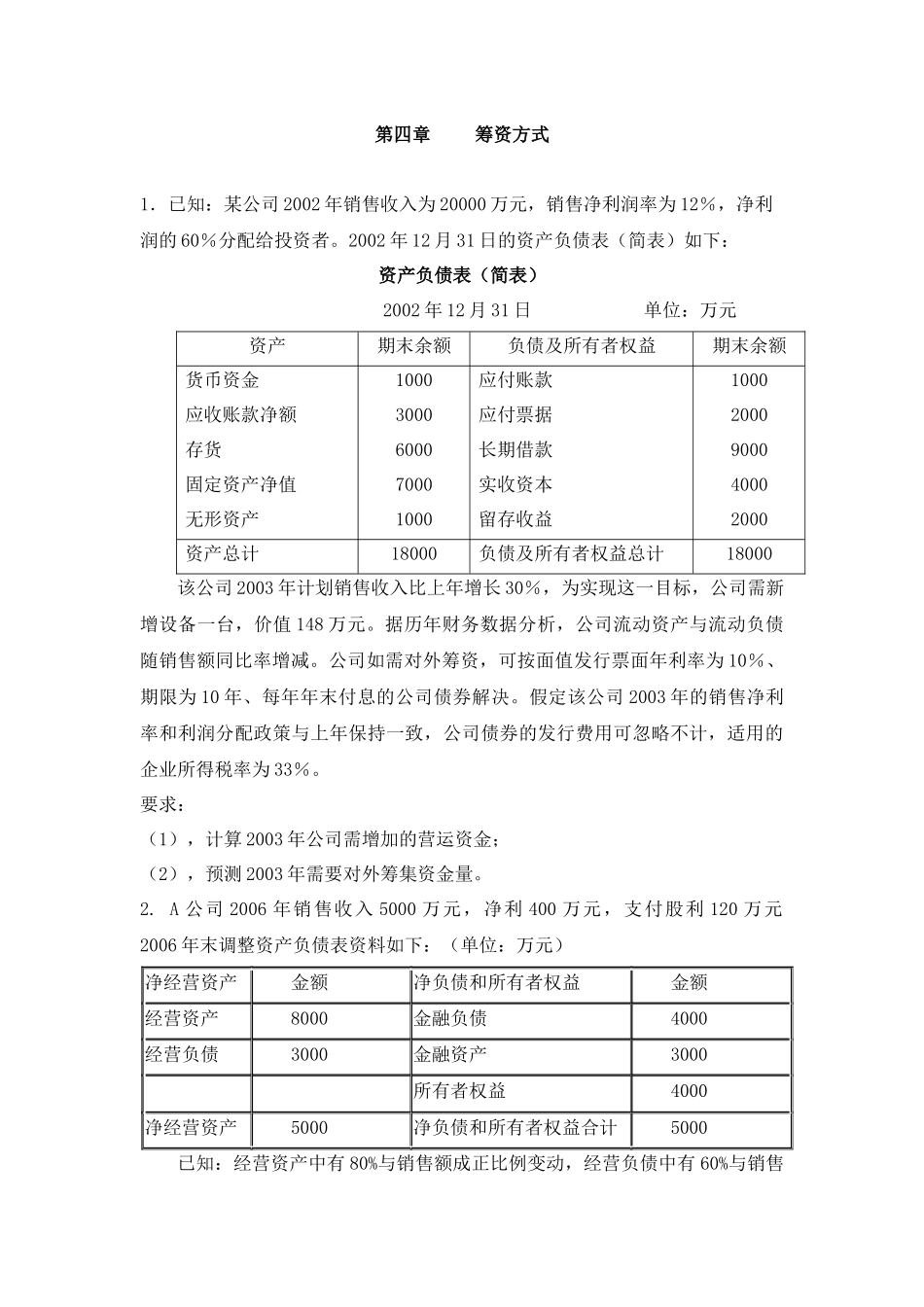 财务管理习题很有用_第3页