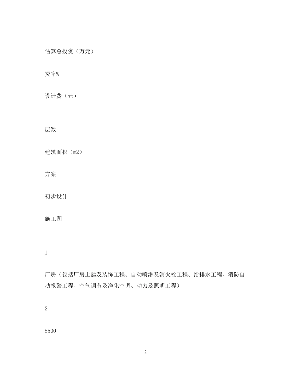 建筑设计合同_第2页