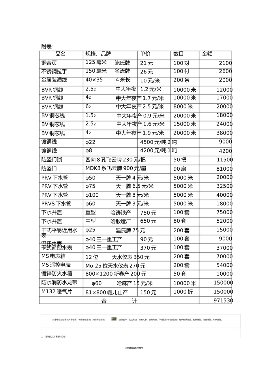 五金产品销售合同书1_第2页