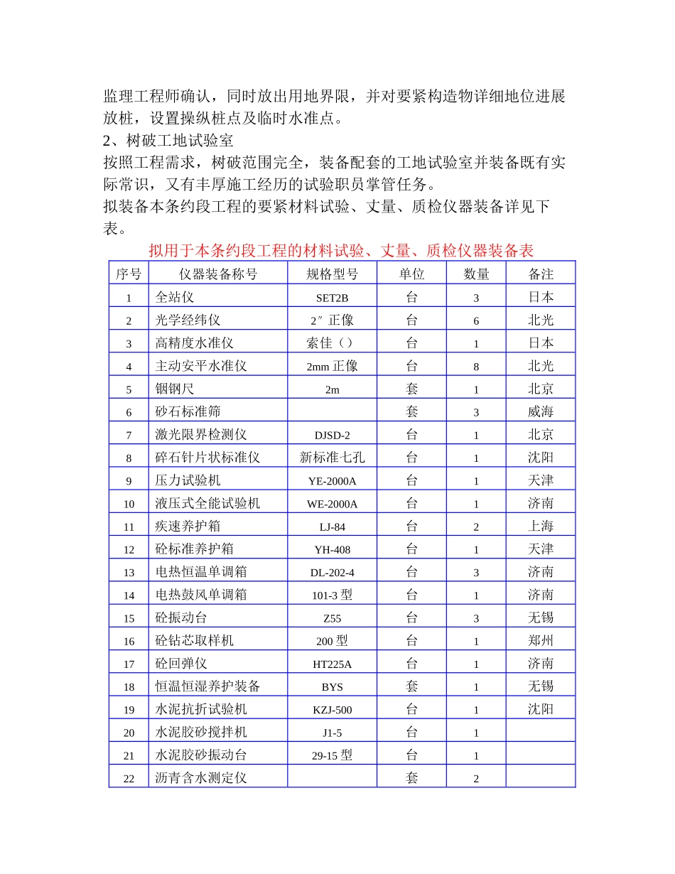建筑行业高速公路C8合同段施工组织设计方案_第3页