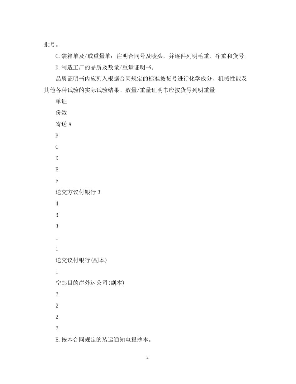 进口合同范本2_第2页