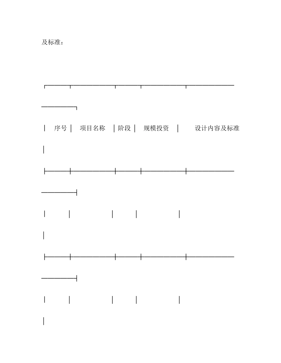 建设工程设计合同（2）2)_第3页