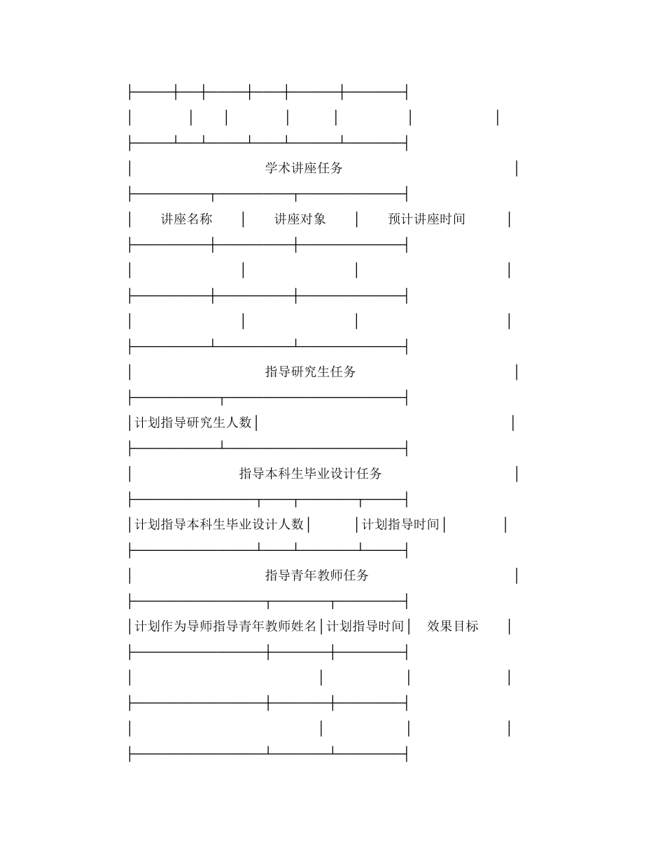 教学科研岗位聘任合同_第3页