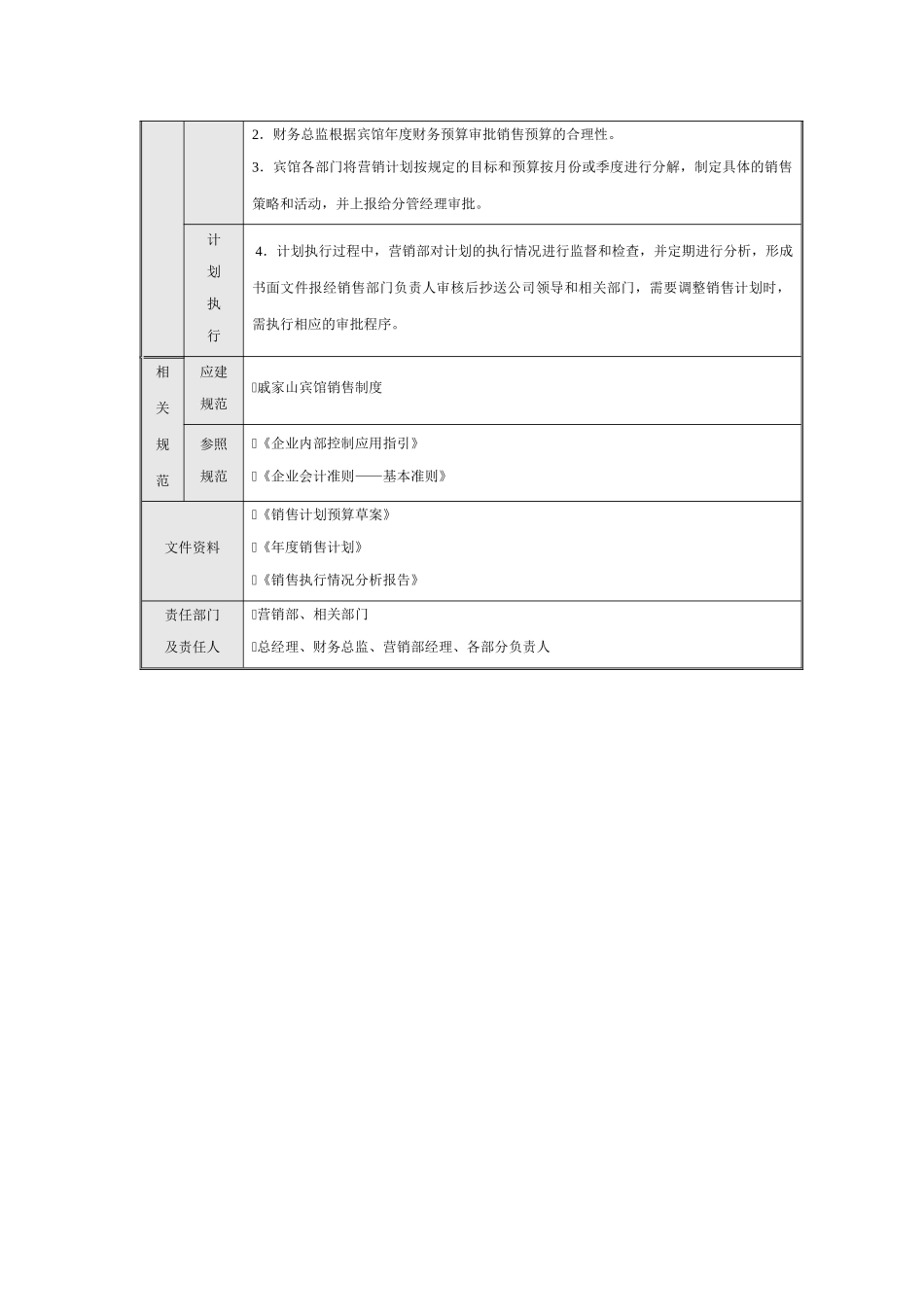 企业内控销售流程培训知识_第3页