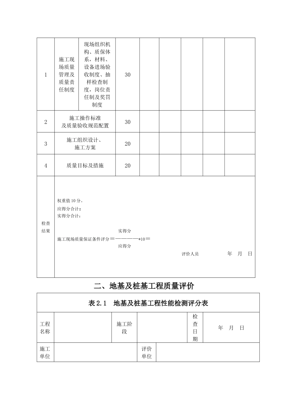 建筑工程质量评分表_第2页