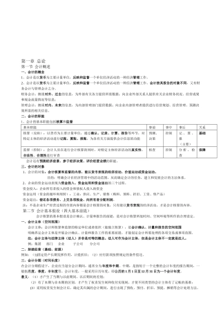 会计基础考试概要