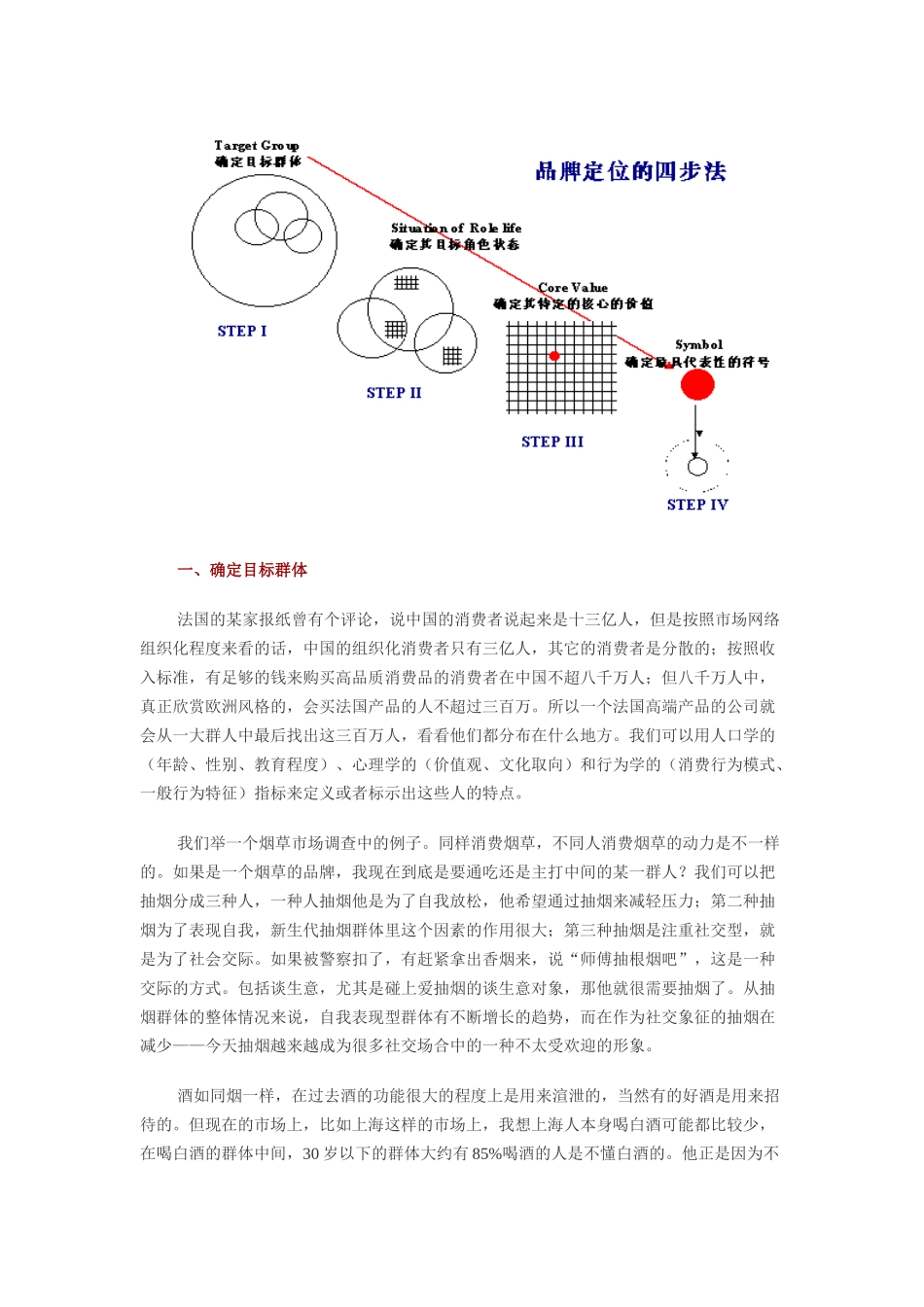 满足消费者价值需求的创新品牌定位法38558_第2页