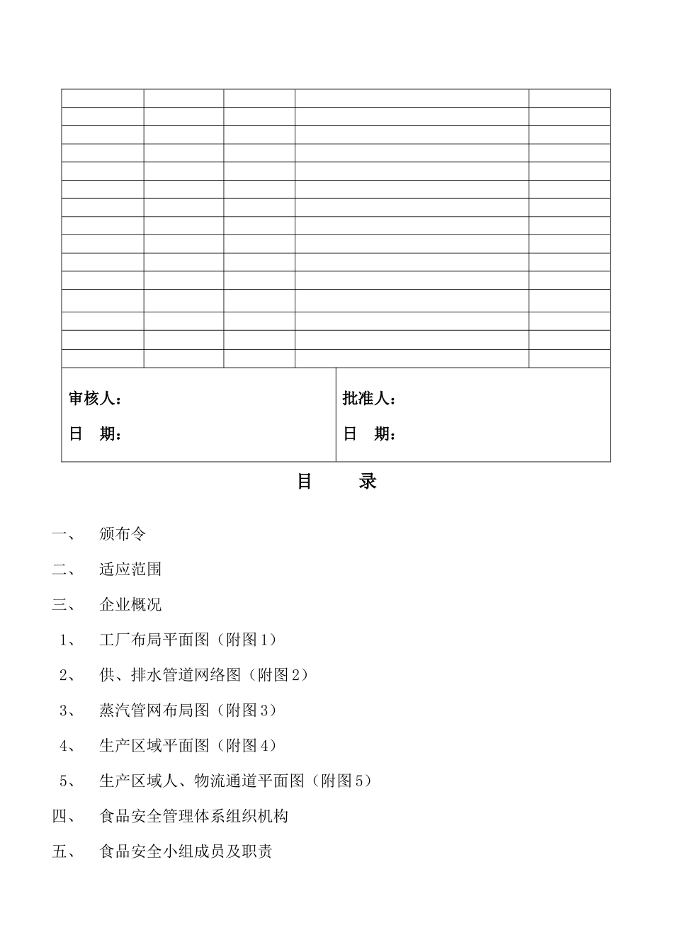 济宁新兰德HACCP计划手册_第3页