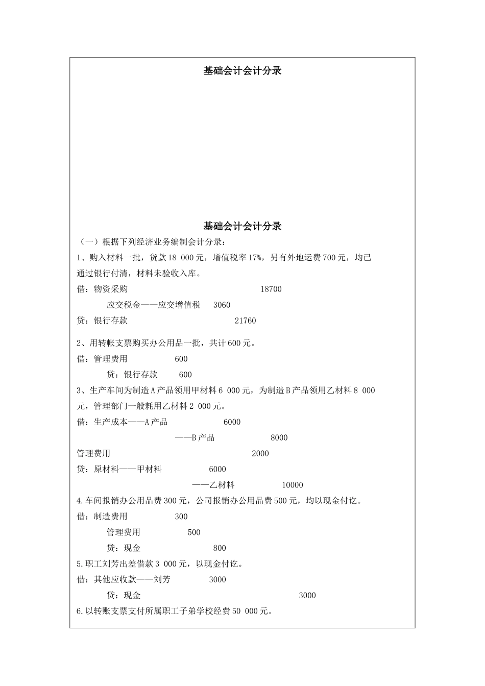 基础会计会计分录_第1页