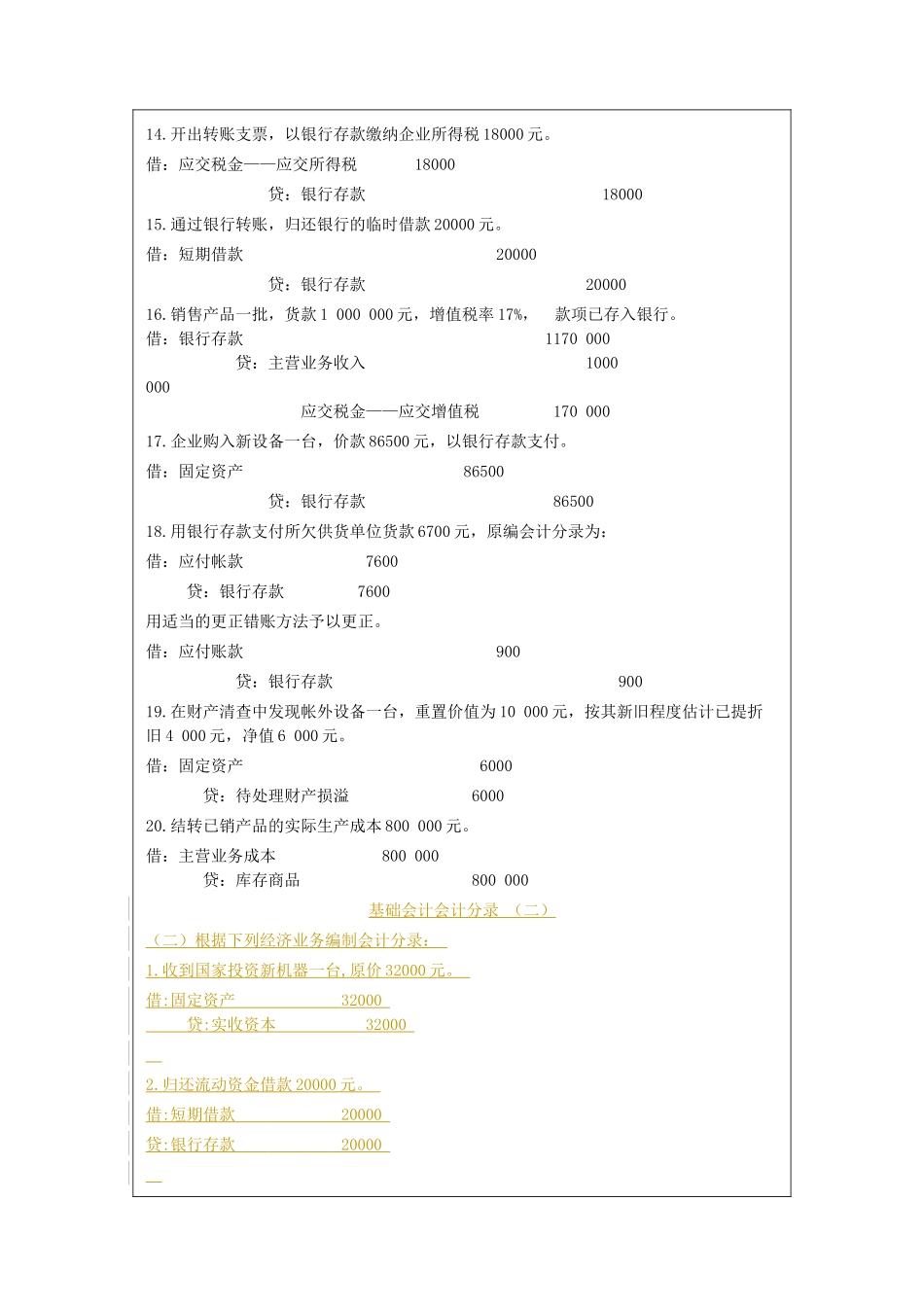 基础会计会计分录_第3页