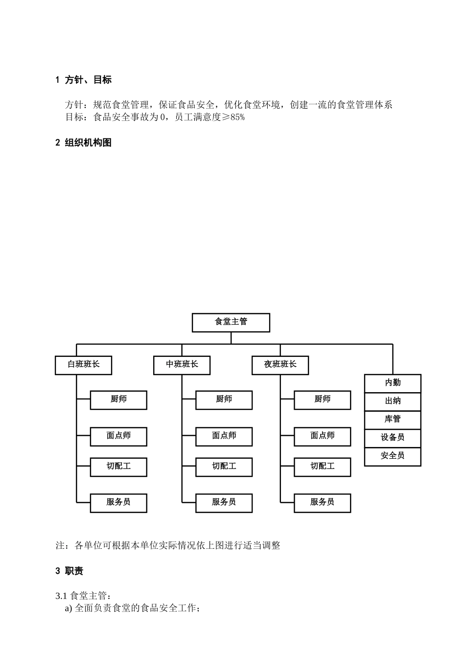 企业管理制度食堂管理体系_第2页