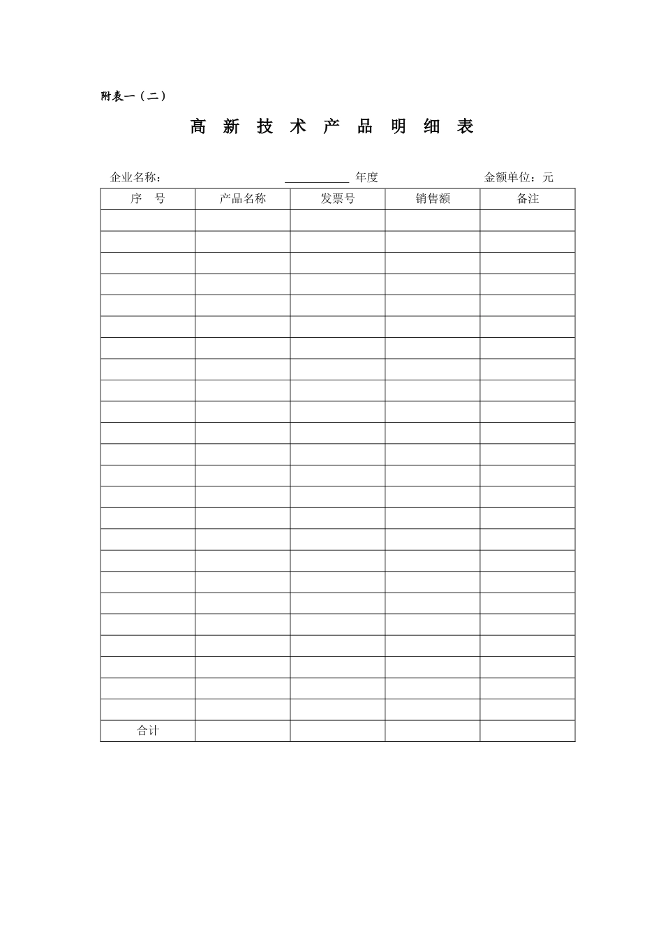 减免税备案表-附表一（一）：国家重点扶持的高新技_第2页