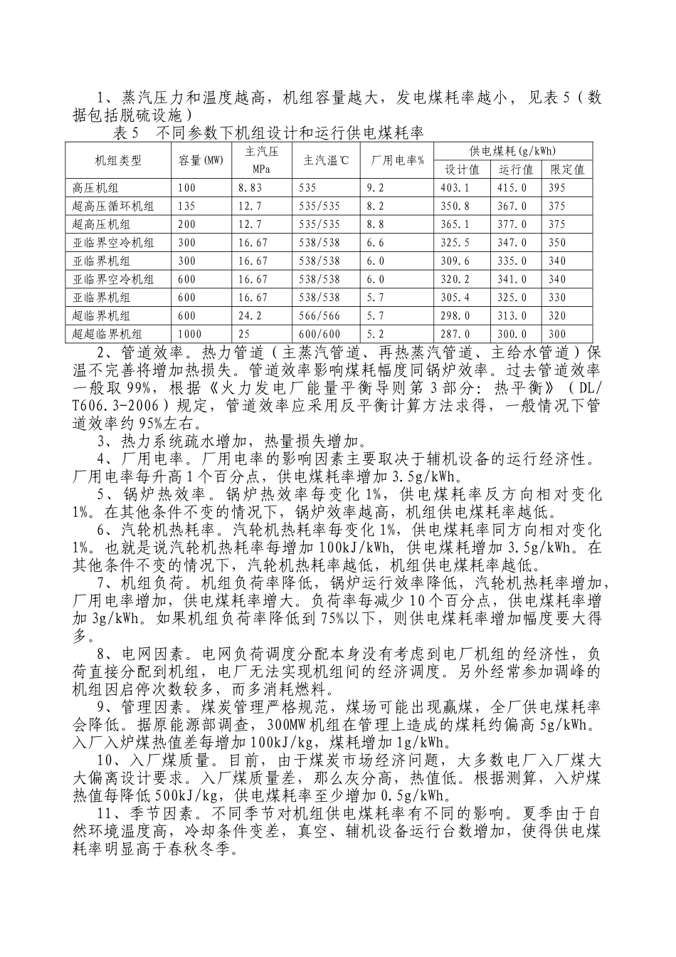 火力发电厂如何降低供电煤耗_第2页