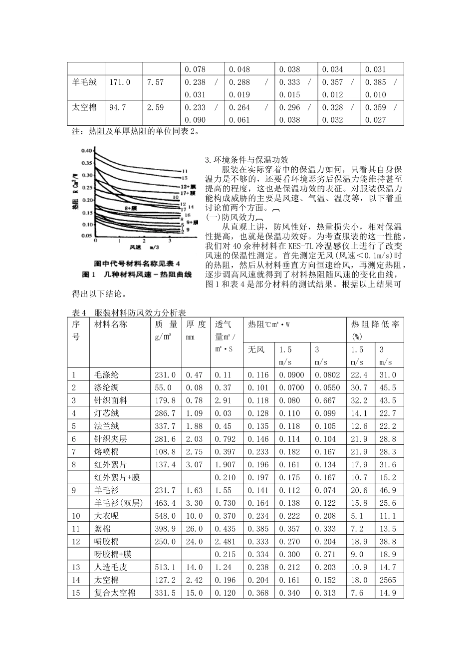 暖感整理剂,染整助剂,无甲醛防皱剂,芦荟剂,柔软剂_第3页