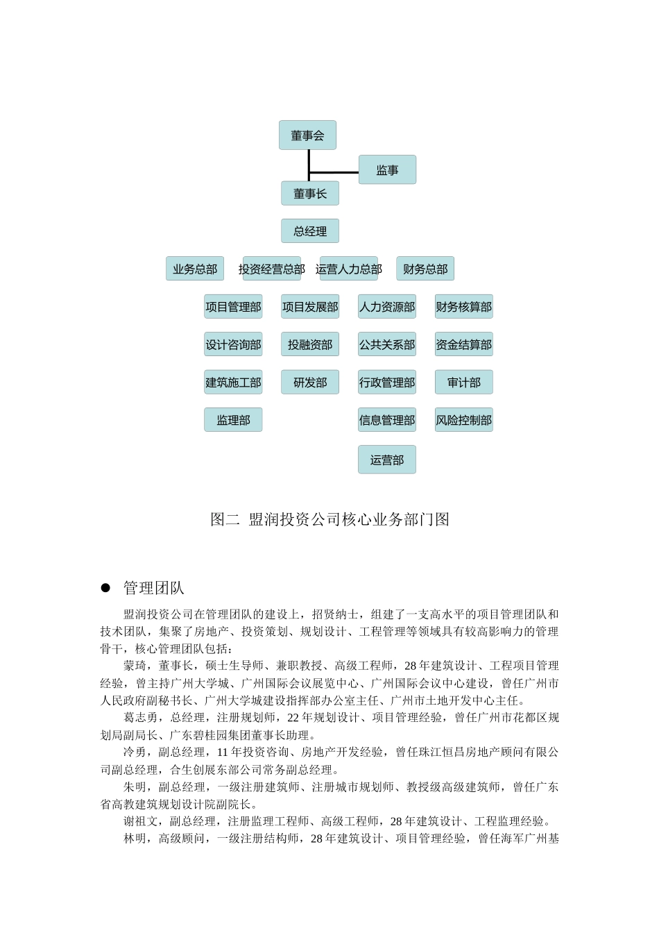 盟润投资有限公司简介_第2页