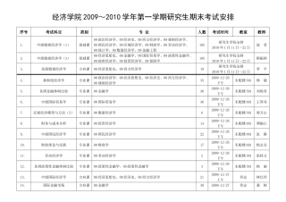经济学院期末考试安排-辽宁大学
