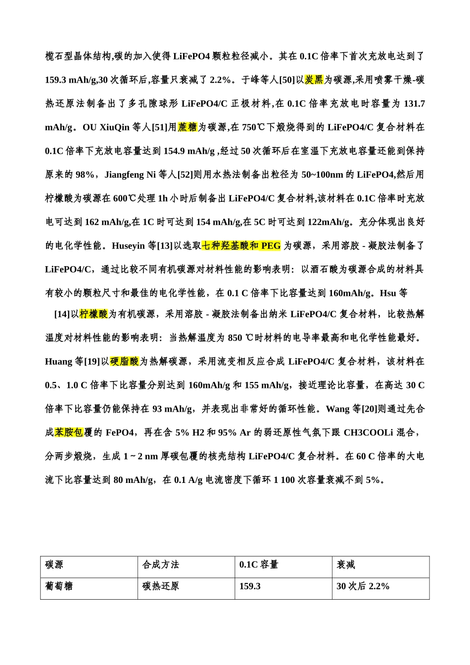 磷酸铁锂的最新研究进展-1_第3页