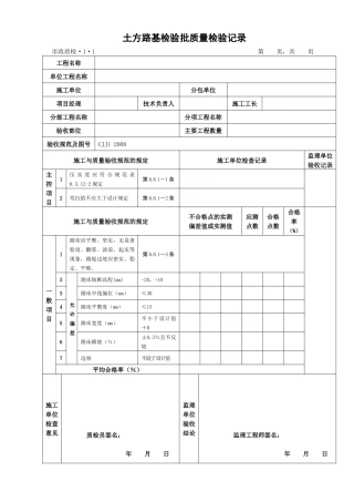 检验批质量检验记录表格新内业表城镇道路工程(CJJ1-20