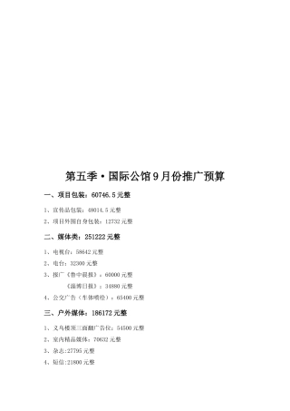 某国际公馆月份推广预算