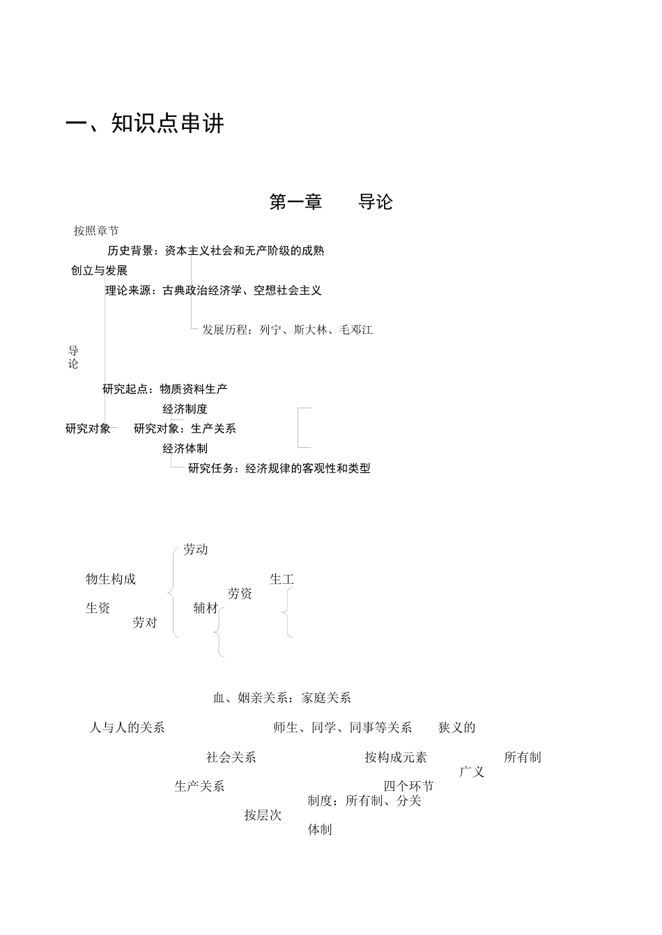 马克思主义政治经济学讲义(1)_第2页