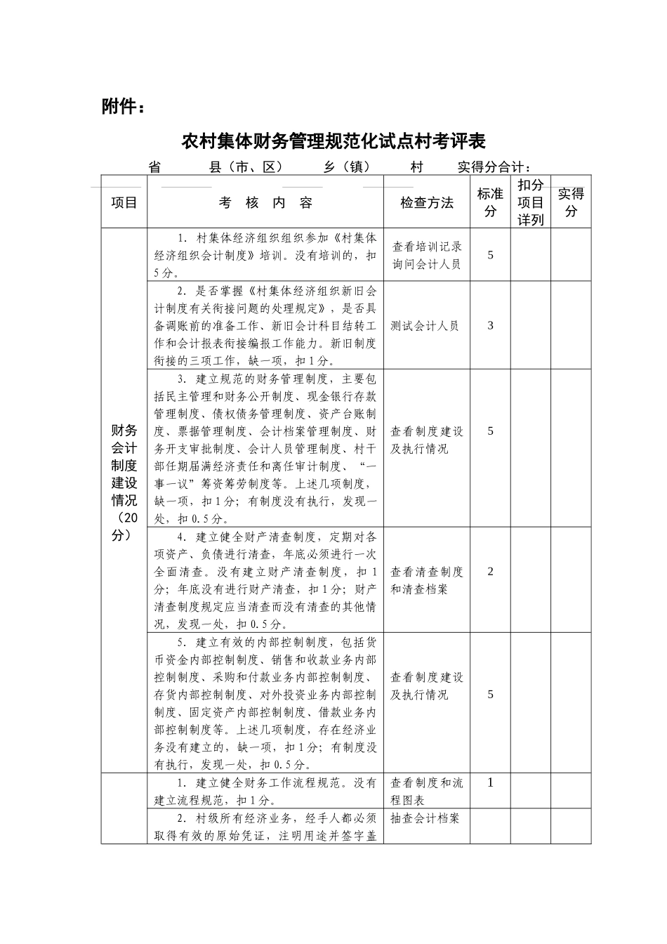 农村集体财务管理规范化试点村考评表( 5)_第1页