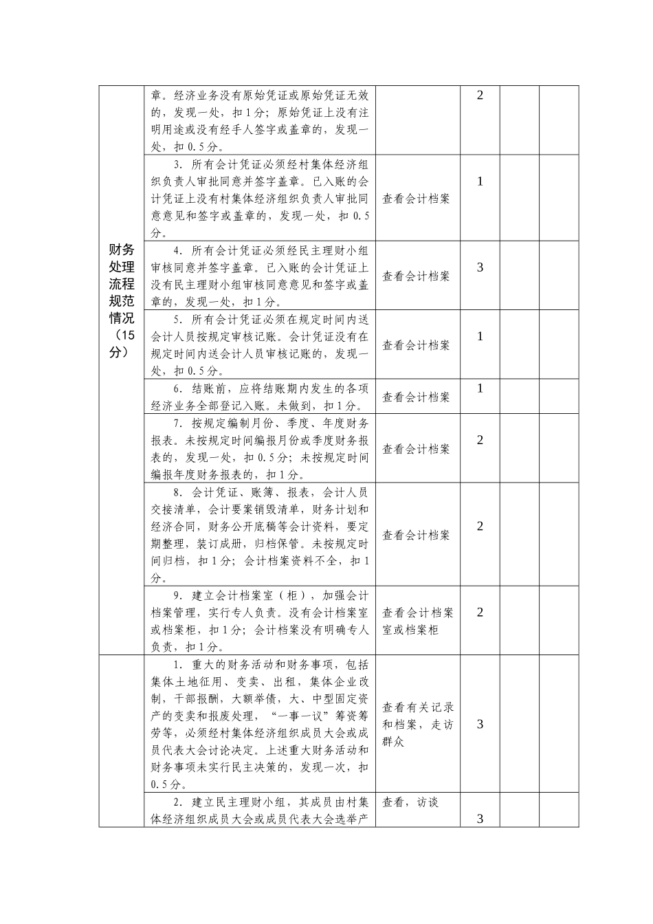 农村集体财务管理规范化试点村考评表( 5)_第2页
