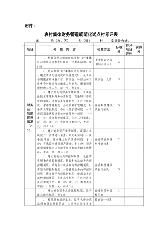 农村集体财务管理规范化试点村考评表( 5)