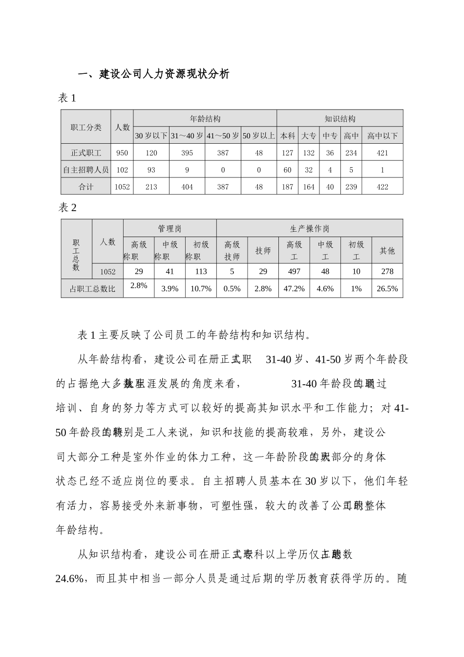 某公司关于利润指标的报告_第3页