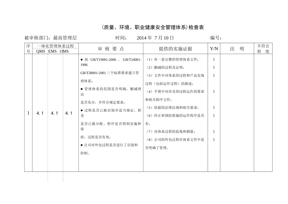 某公司质量健康环境一体化管理体系检查表_第2页