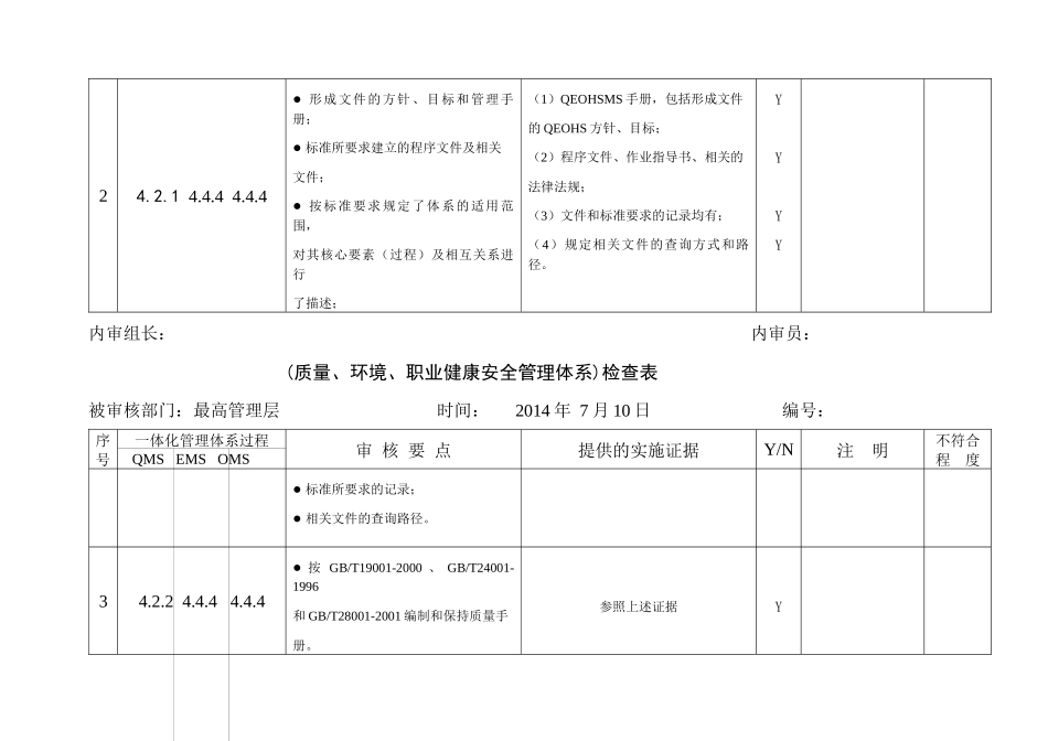 某公司质量健康环境一体化管理体系检查表_第3页
