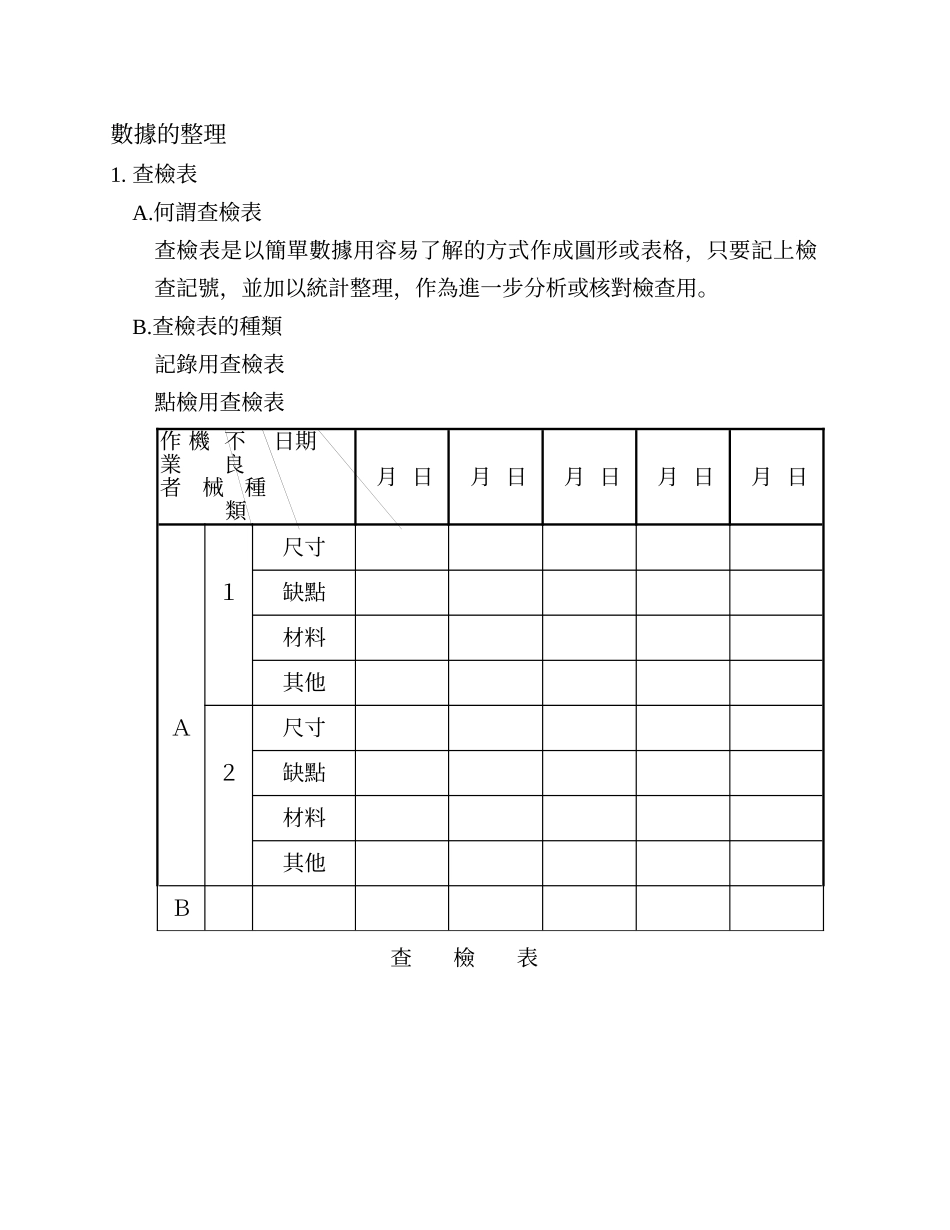 品管七大手法1_第2页