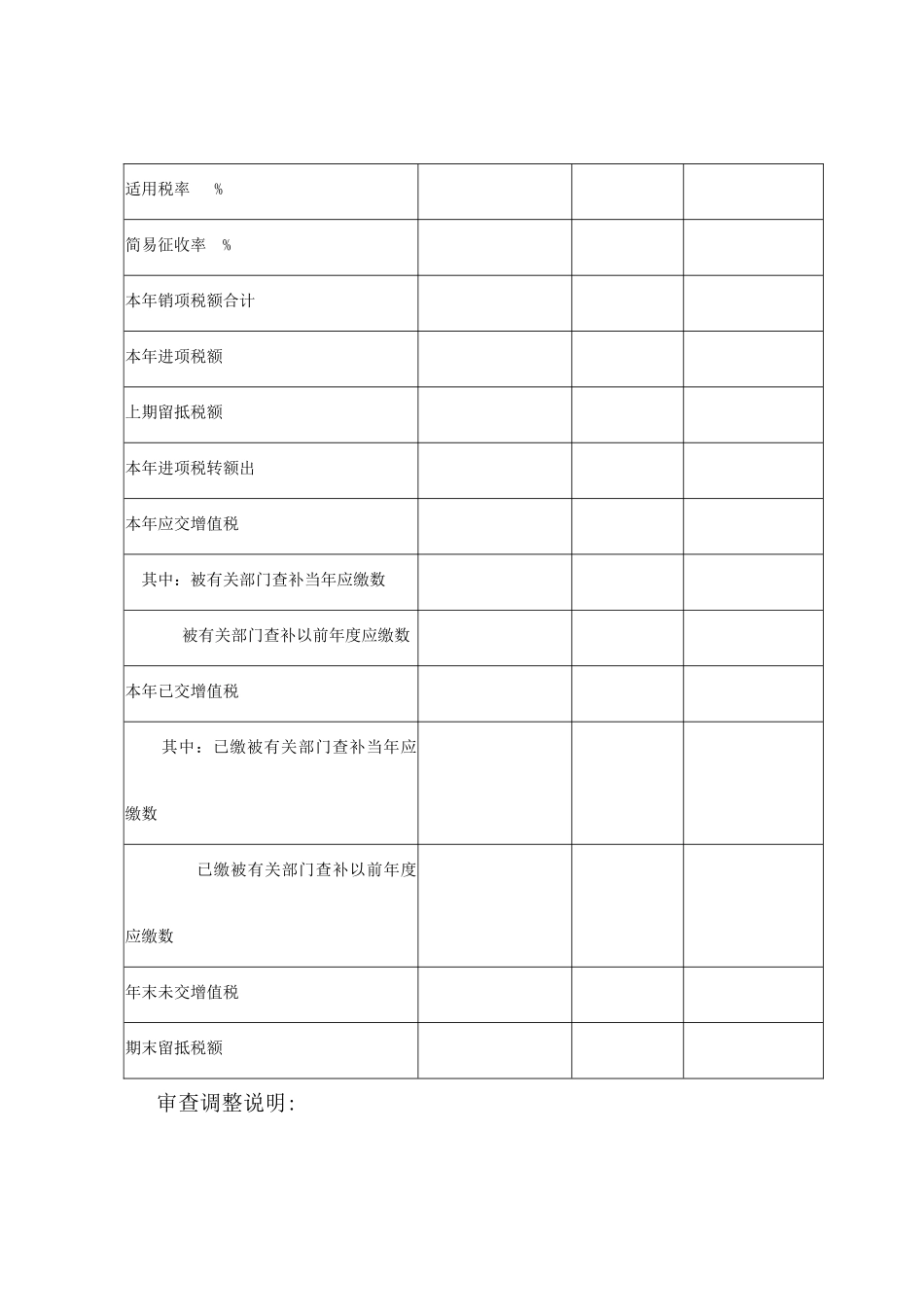 某企业所得税汇算清缴查账报告_第3页