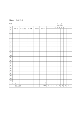 品质月报(1)