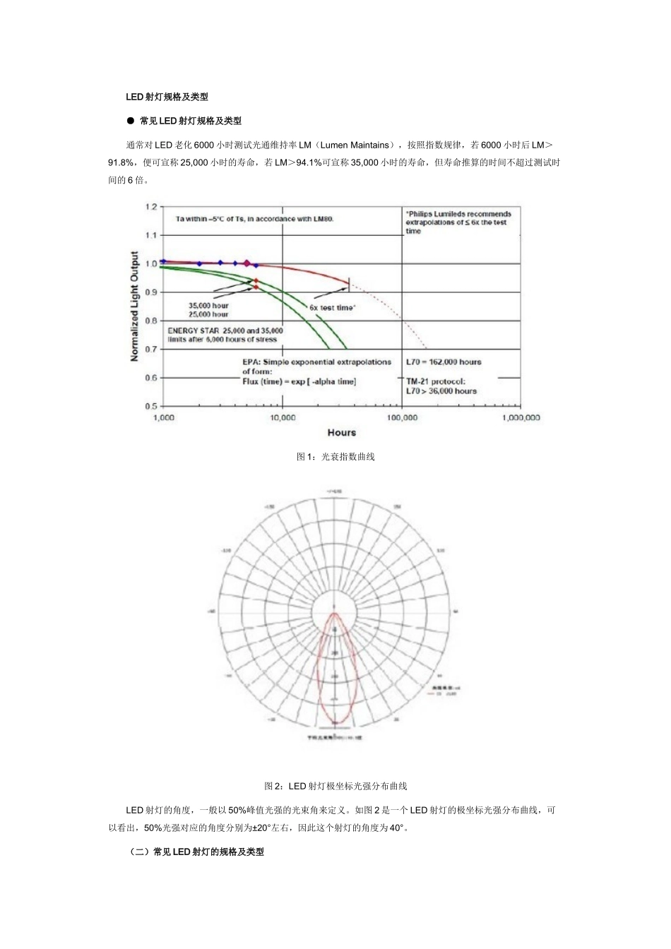技术解析：全面剖析LED射灯灯具(上)_第2页